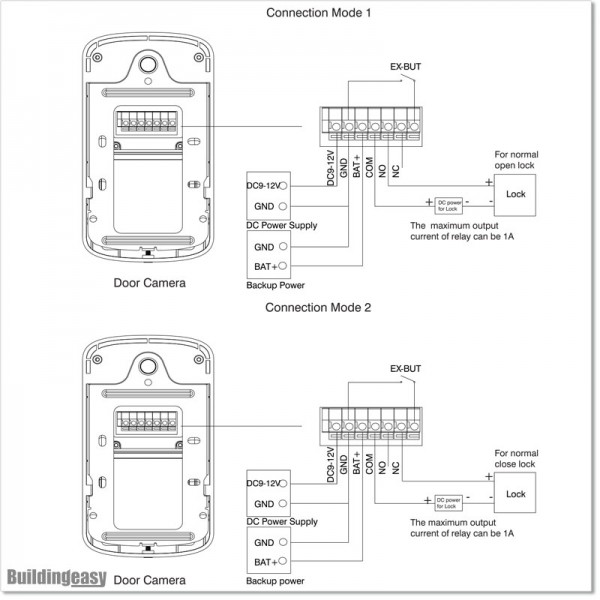 Wireless Video Intercom With 2.4