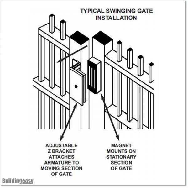 Waterproof Electric Lock Made Out Of Stainless Steel.