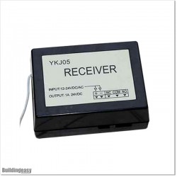 Wireless Receiver (RECT4)