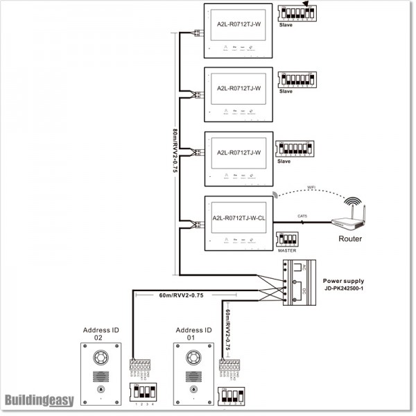 Video Intercom 7” TFT Colour Monitor. Two relay outputs. Works with up ...