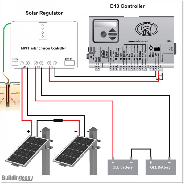 Heavy duty Centurion D10 solar powered sliding gate opener