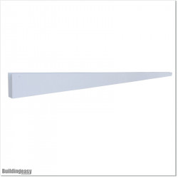 Slope Correction Triangle...