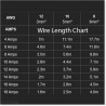 Solar Panel multi strand twin wire copper cable 4.0mm.