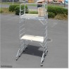 Scaffolding Maximum Working of height  3.6M with AS/NZS standards
