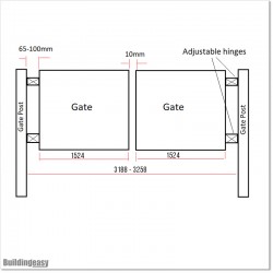 Covered Black Arch top Double Swing Gates 3M Wide in Auckland.