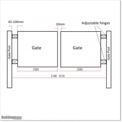 Black Colour 5M Wide Aluminium Double swing Gate in Auckland .