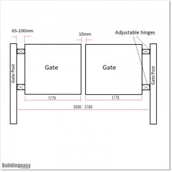 3.6M Aluminium Swing Gate with Fitted Sheets For Best Price In Auckland.