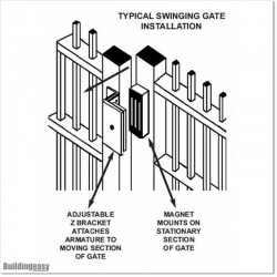 Electric Lock Made Out Of Aluminium Alloy