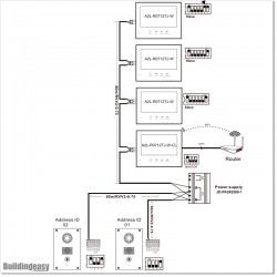 Video Intercom 7” TFT Colour Monitor. Two relay outputs. Works with up to 4 Monitors