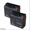 100W Solar Power System for Automatic Gate Openers With Battery Box.