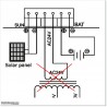 Light duty solar powered sliding gate opener. Kit comes with 24V solar system