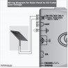Light duty Centurion D2 solar powered sliding gate opener