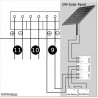 100W Solar operated single swing gate opener for medium duty applications