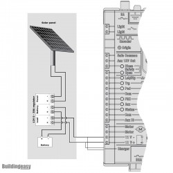 Medium duty Centurion D5 Evo solar powered sliding gate opener