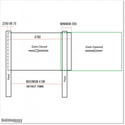 4.7M Wide Gate 1.4M High Flat Top Sliding Gate in Black Colour.