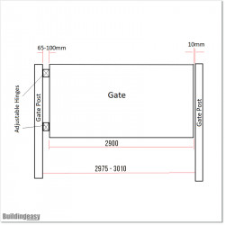 2.9M Wide Aluminium Single Swing Gate in Auckland black Colour.