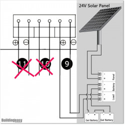 50W Solar operated double swing gate opener for medium duty applications