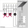50W Solar operated double swing gate opener for medium duty applications