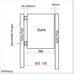 Finn Gate is 1000mm wide (excluding hinge gap) and 1450mm high. Gate comes with Button Lock and Stricker Bracket