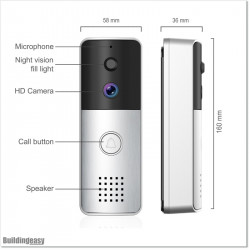 Video call to indoor monitor and smart phone. Open the gate from indoor monitor or smart phone