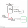 Video call to indoor monitor and smart phone. Open the gate from indoor monitor or smart phone