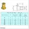 Rivet Nut Tool for M8 & M10 Rivet Nuts
