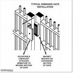 Heavy duty (500Kg) and IP67 waterproof electromagnetic lock can be used with 12V DC or 24V DC power supply