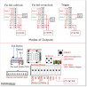 The 4G Multi-Users GSM Intercom for apartment building