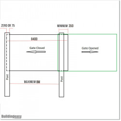 Spear Top Gate is 8400mm wide and gate height is 1830mm. Overall height 1.9M